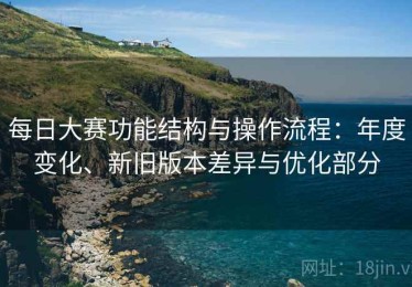 每日大赛功能结构与操作流程：年度变化、新旧版本差异与优化部分